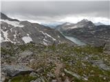 Parkplatz Innerfragant - Herzog Ernst Spitze